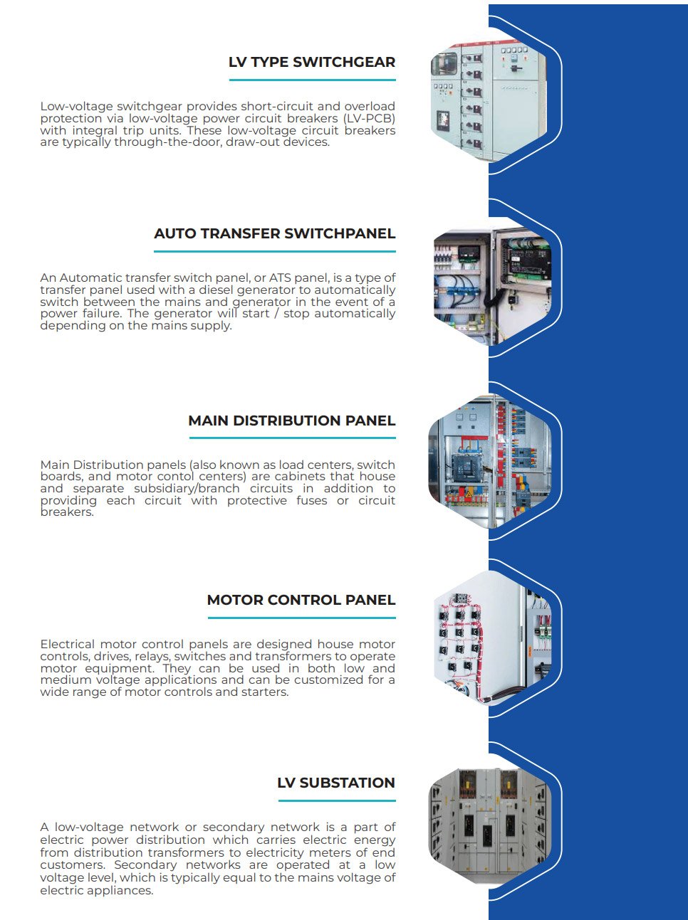 Electrical Panels – Gemco Generators